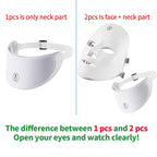 White face and neck mask with text explaining the difference between a single neck part and a two-piece face and neck part.