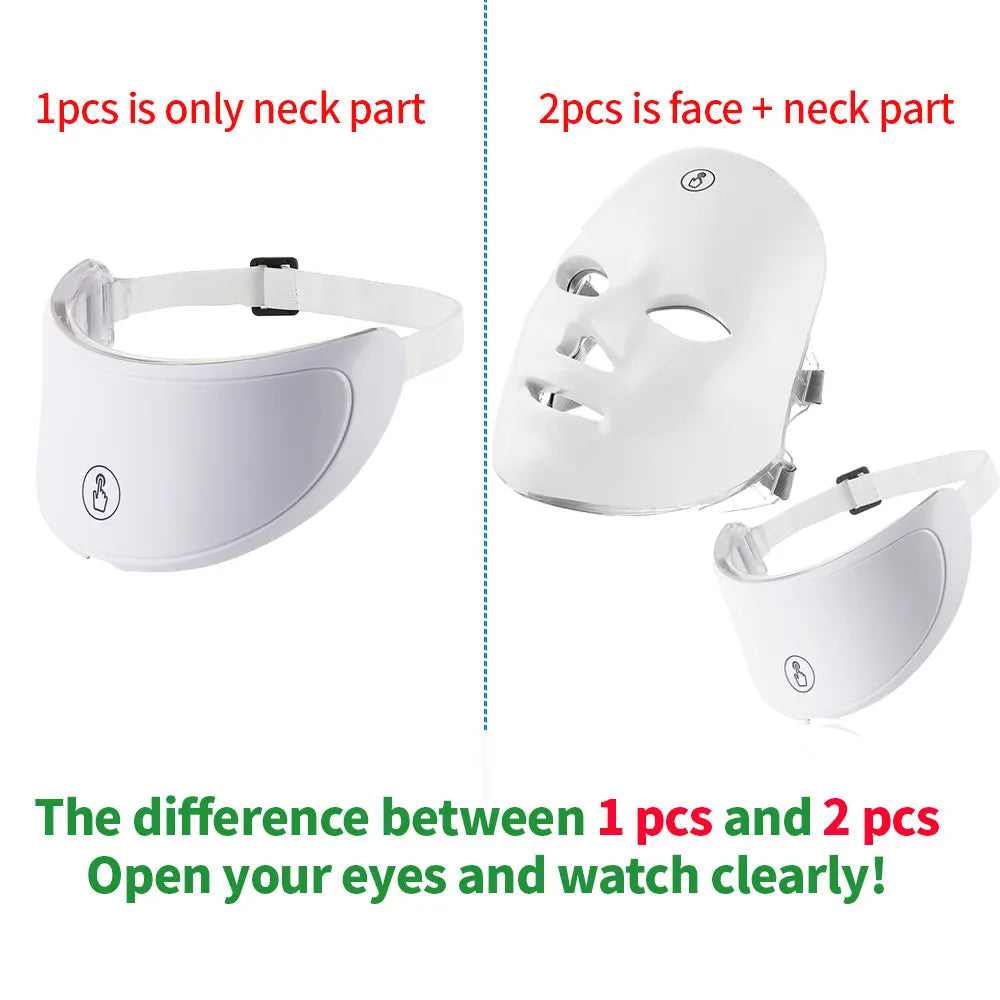 White face and neck mask with text explaining the difference between a single neck part and a two-piece face and neck part.