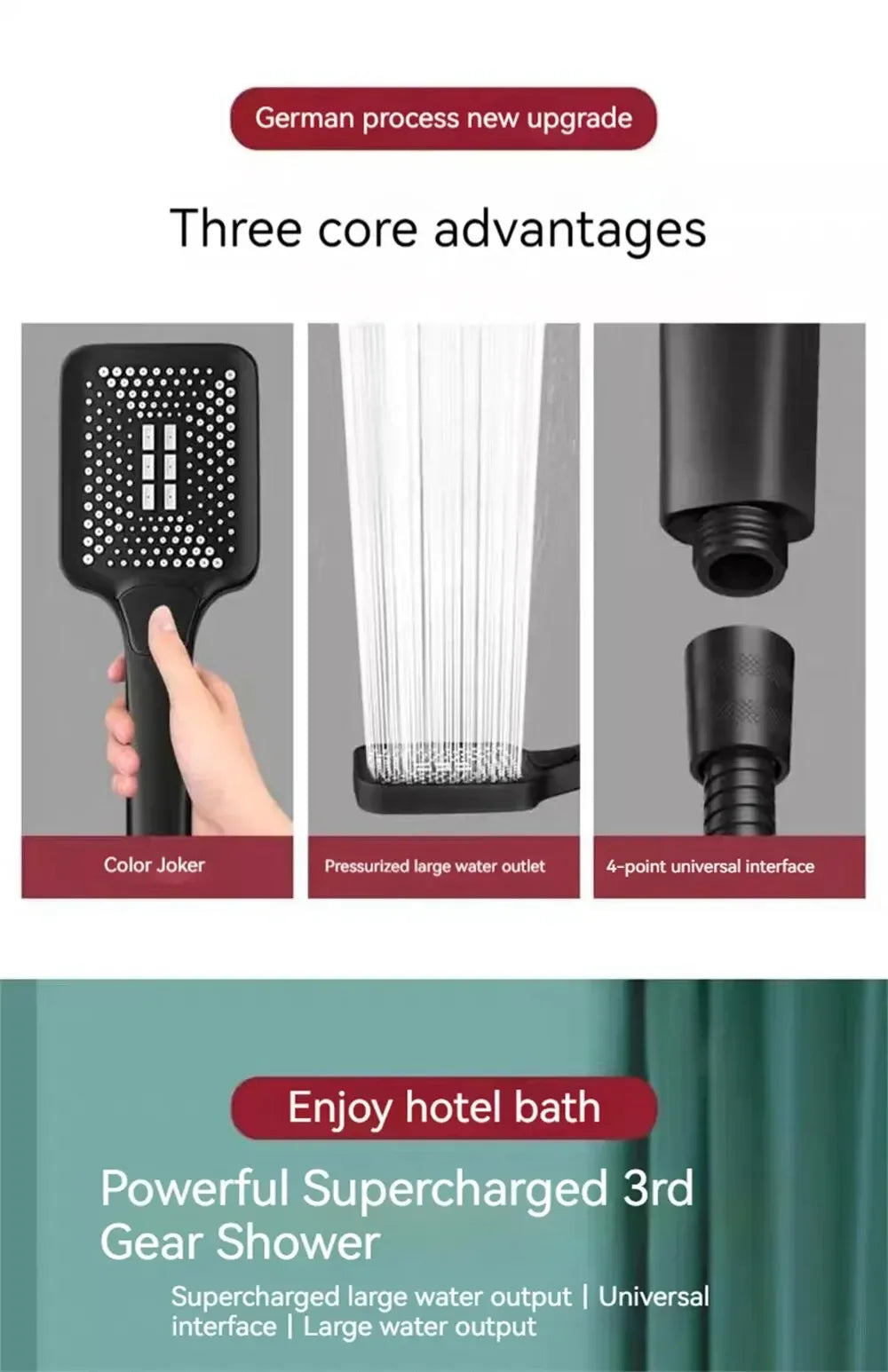 Shower head with features highlighted on a gray background