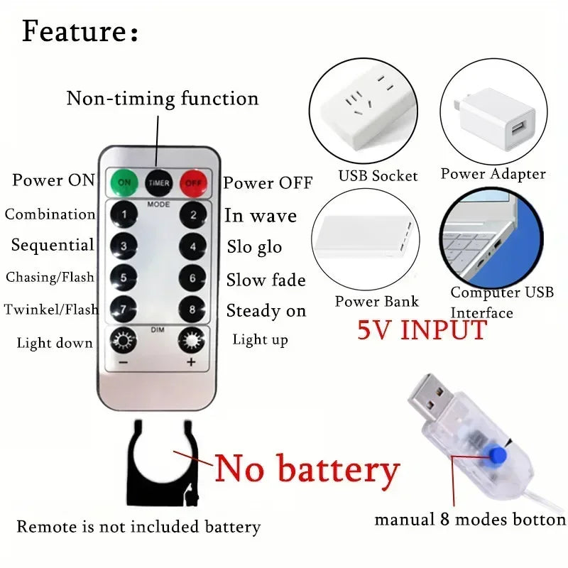 Remote control and USB cable with features listed on a white background