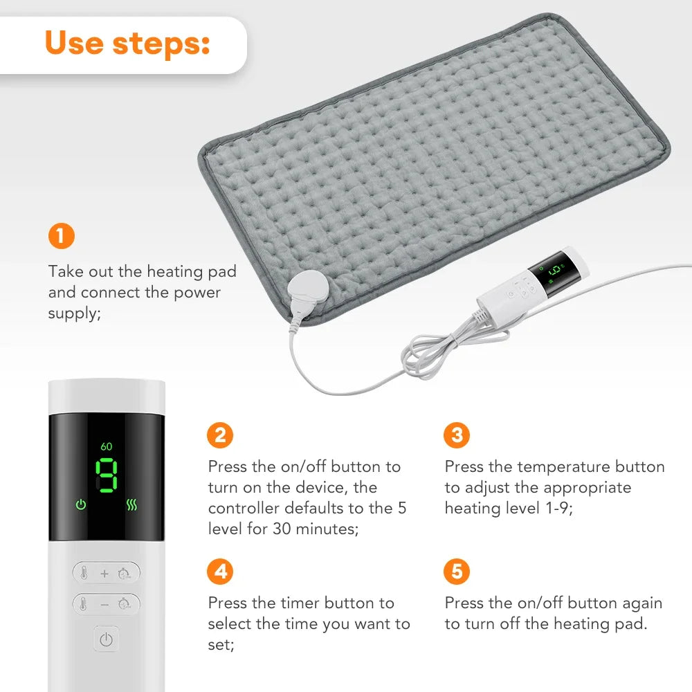 Heating pad with power supply and controller for use steps illustration