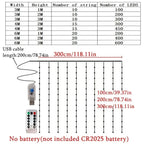 LED string product details with dimensions and USB cable information.