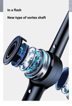 Close-up of a new type of vortex shaft with text 'In a flash New type of vortex shaft' on a light gray background.