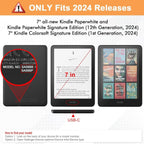 E-reader display with model number and USB-C connection highlighted, featuring Amazon branding.