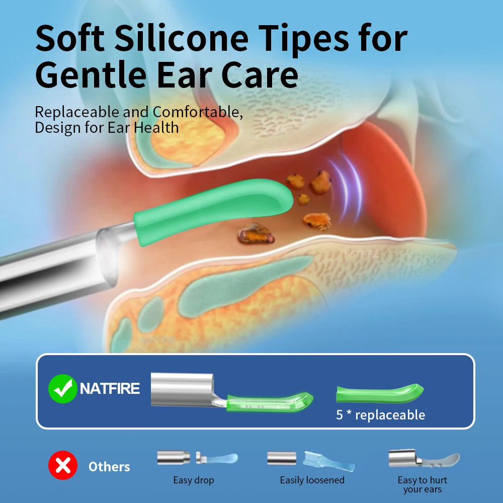 Advertisement for soft silicone tips for gentle ear care with a diagram of ear anatomy.