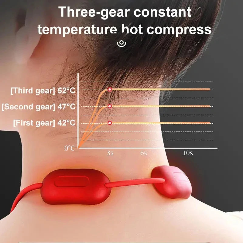 Red hot compress device on neck with temperature gauge and text 'Three-gear constant temperature hot compress'.
